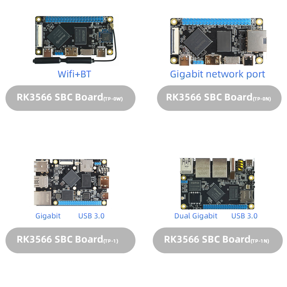 Rk3566 papan inti motherboardboard sbc tunggal papan papan