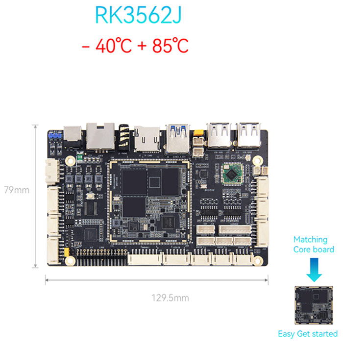 Apa papan pembangunan RK3562J RK3562J RK3562J?