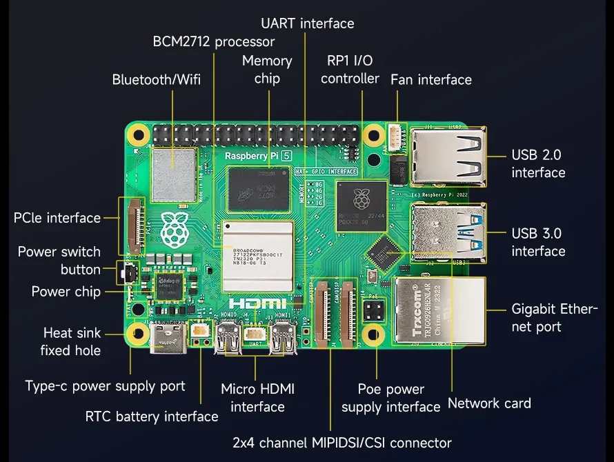 Apa bedane antarane RK3588 SBC lan raspberry pi 5?