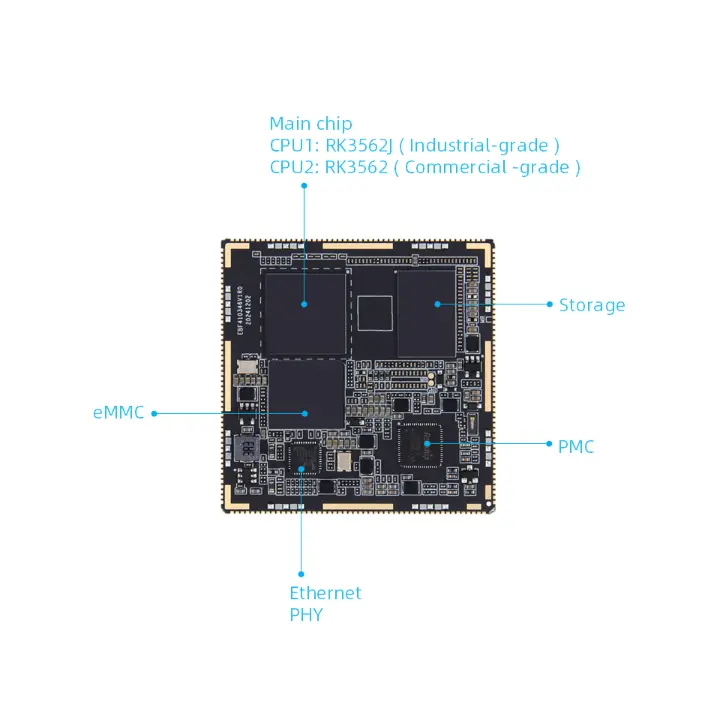Prosesor RK3562 RK3562 menang Penghargaan China Chip, sing nuduhake kekuatan hardcore RK3562