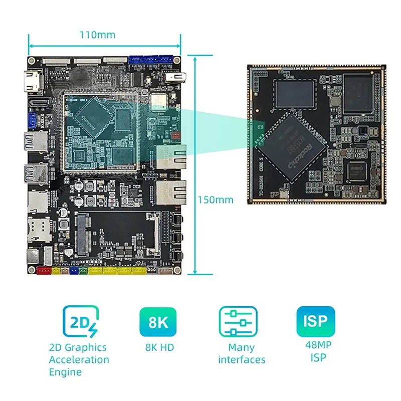 Papan Pangembangan Quad-Core RK3568